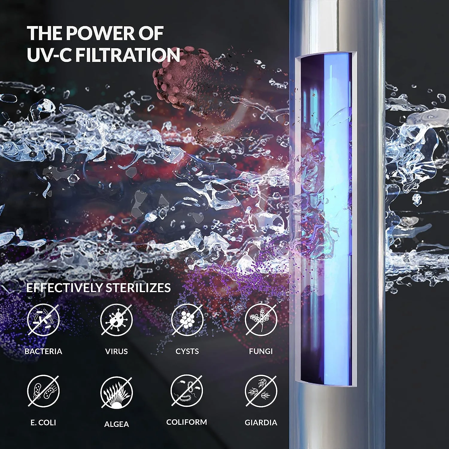 ALTHY Whole House UV Ultraviolet Water Sterilizer System Filter Purifier + Smart Flow Control Switch Stainless Steel 12GPM