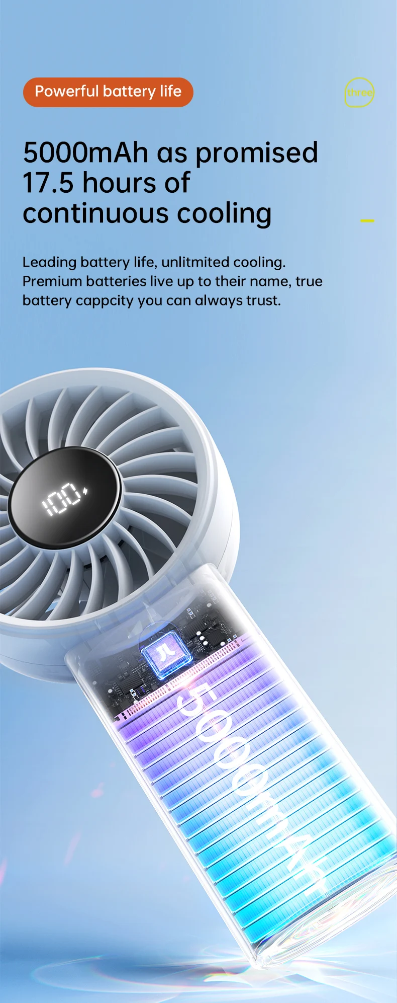 JISULIFE Handheld Fan,5 Levels of Strong Wind,Safety Lock,5000mAh Battery,LED Display,USB Rechargeable,Summer Personal Fan