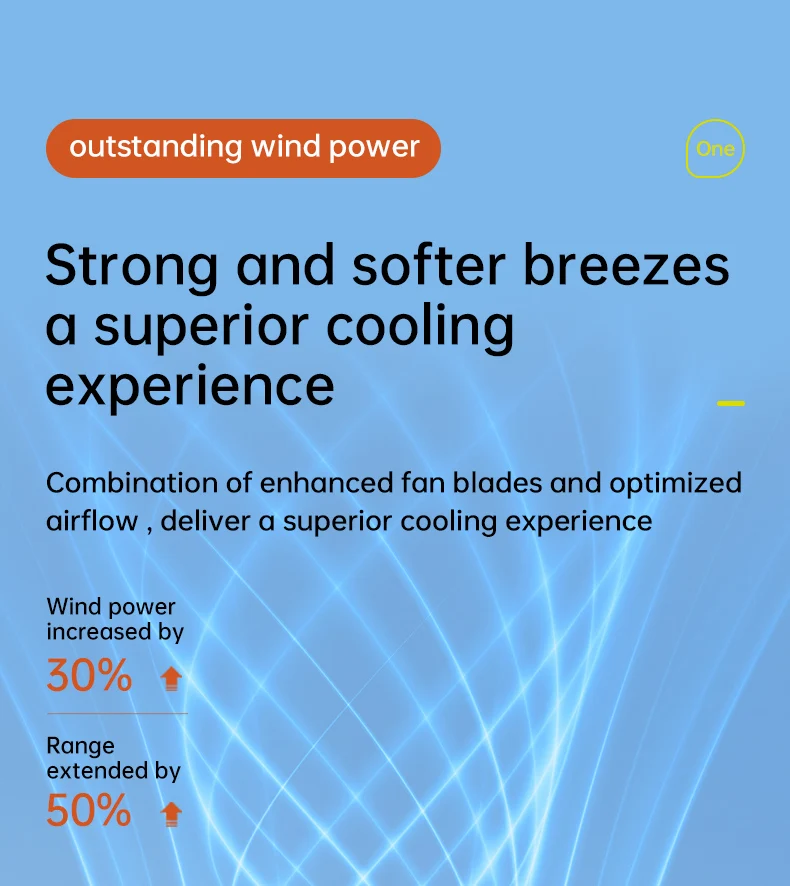 JISULIFE Handheld Fan,5 Levels of Strong Wind,Safety Lock,5000mAh Battery,LED Display,USB Rechargeable,Summer Personal Fan