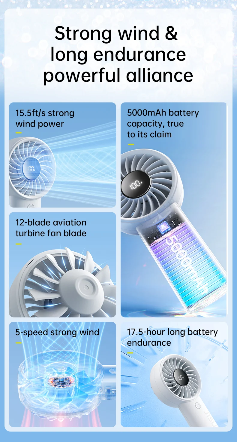 JISULIFE Handheld Fan,5 Levels of Strong Wind,Safety Lock,5000mAh Battery,LED Display,USB Rechargeable,Summer Personal Fan