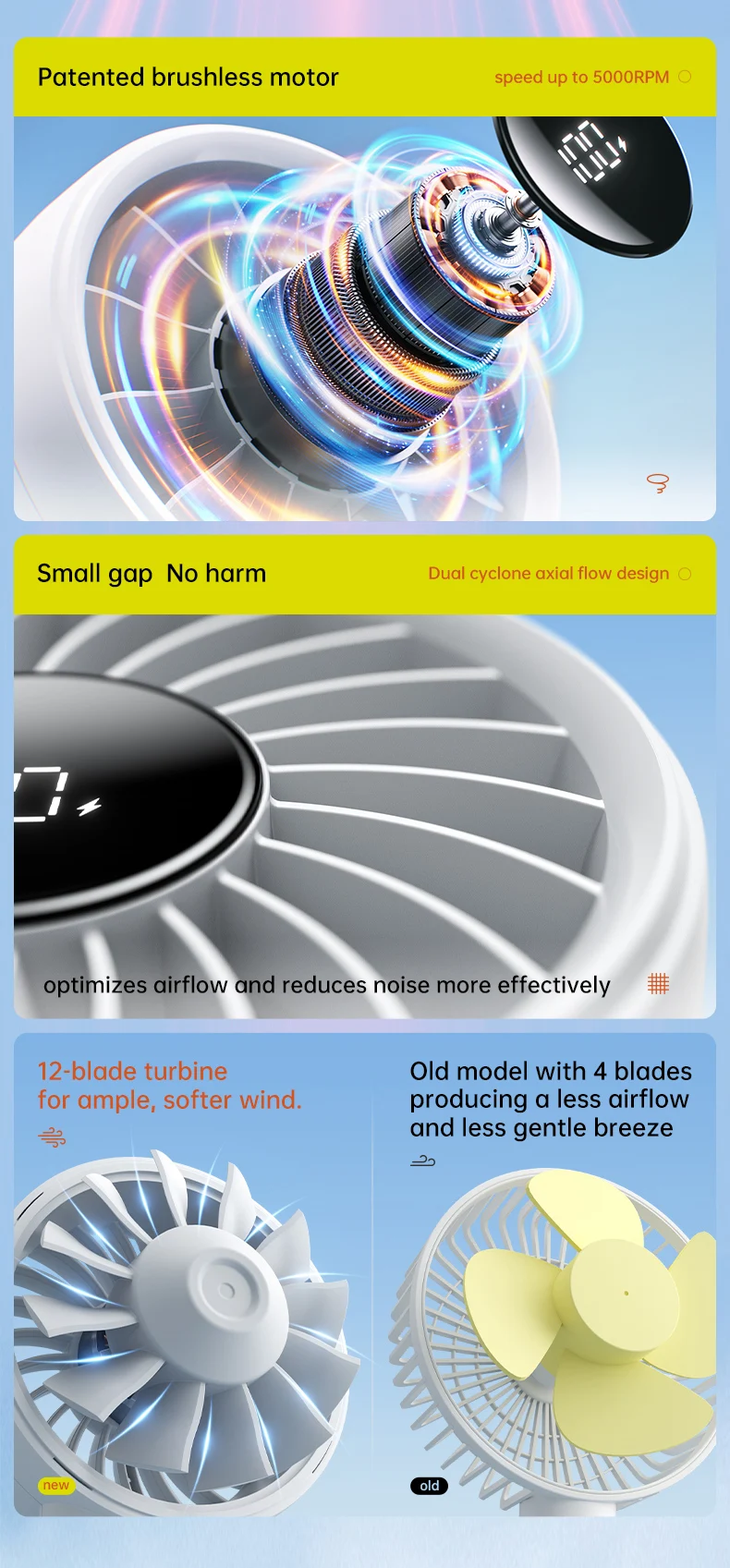 JISULIFE Handheld Fan,5 Levels of Strong Wind,Safety Lock,5000mAh Battery,LED Display,USB Rechargeable,Summer Personal Fan