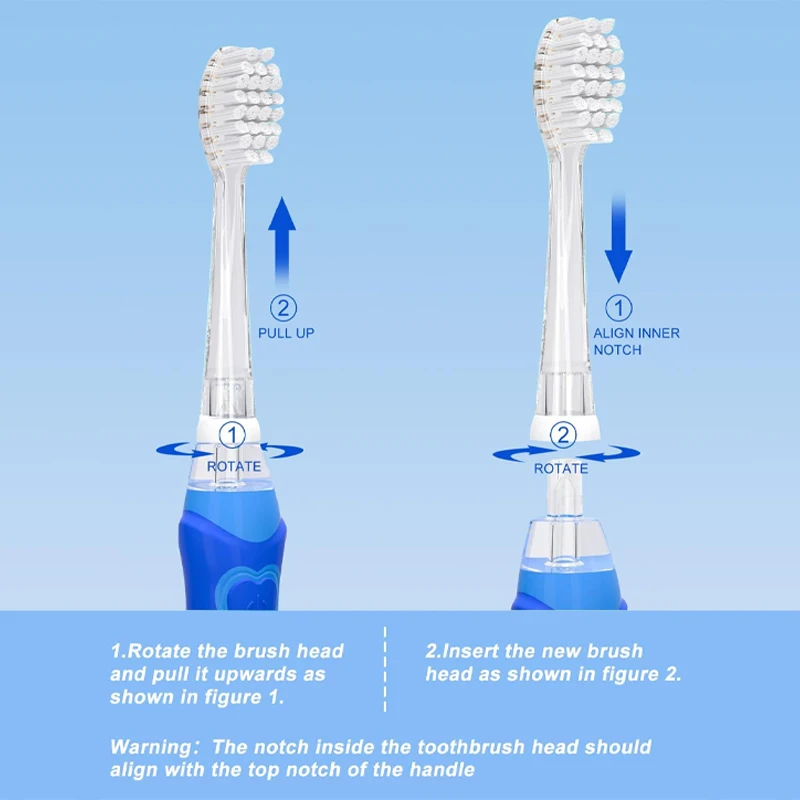 10PCS Kid's Replacement Toothbrush Heads Soft Bristle Replaceable Brush Heads For Seago SG977/EK6/EK7/SG513 Electric Toothbrush
