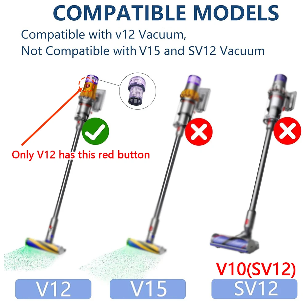 For Dyson V12 Detect Slim Absolute Extra Hepa Filter , Washable Filter, Replacement Filter for Dyson Slim Series Vacuum Cleaner