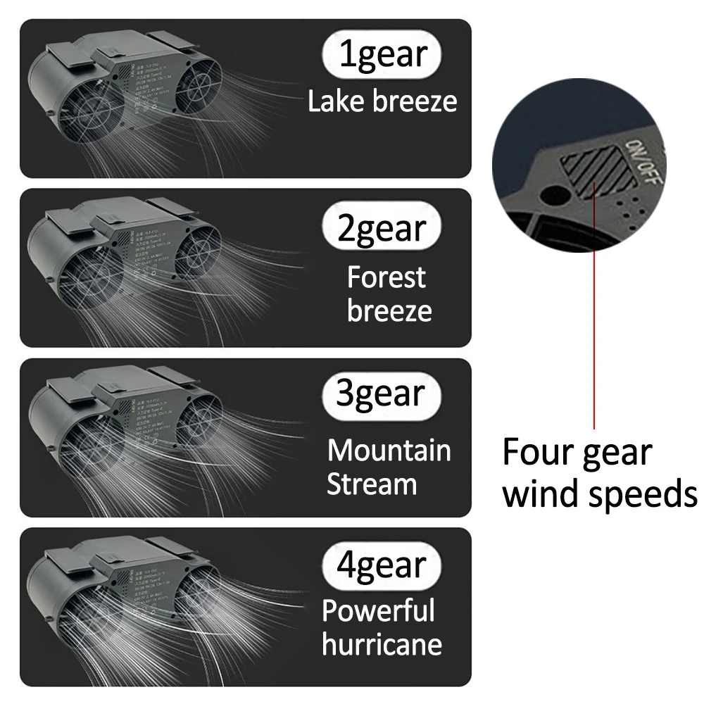 30000mAh Portable Waist Fan Strong Daul Airflow 7Speeds 11000RPM Rechargeable Clip on Fan for Outdoor Camping Fishing Max 32H
