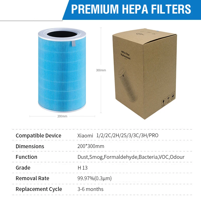 For Xiaomi Hepa Filter M8R-FLH Activated Carbon Filter for Xiaomi Air Purifier 2S/2C/2H/3C/3H/Pro Xiaomi Air Purifier 2S Filter