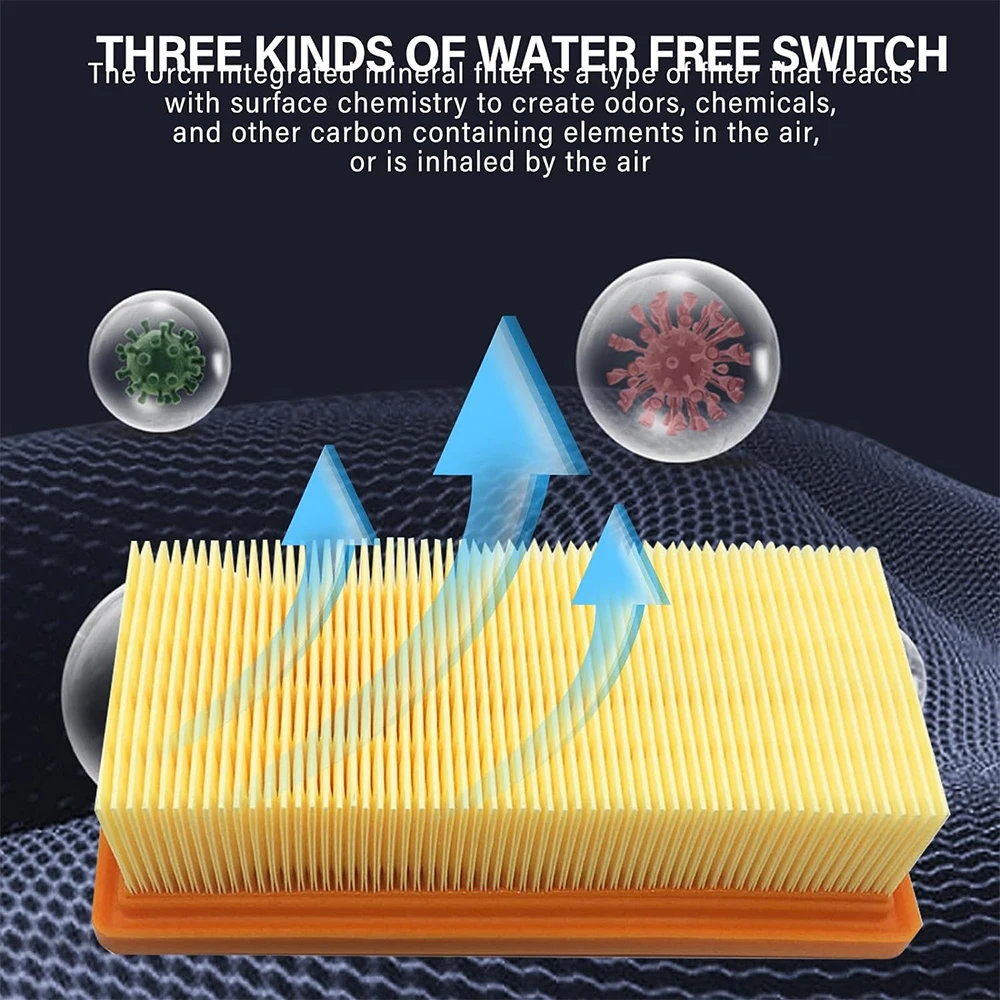 Filter for Kärcher AD2/AD2 Battery/AD3 Premium/AD4/AD4 Premium/AD3.200/AD3.000 Ash and Dry Vacuum Cleaner Replacement