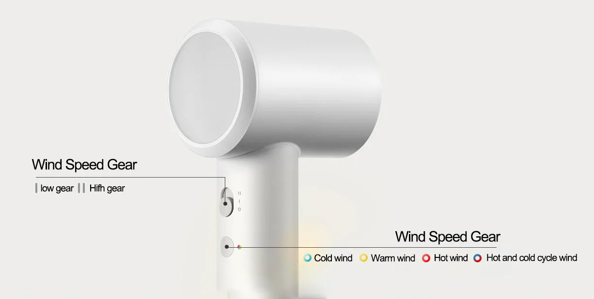 MIJIA High Speed Hair Dryer H501SE 62m/s Wind Speed Negative Ion Hair Care 110,000 Rpm Professional Dry 220V CN Version