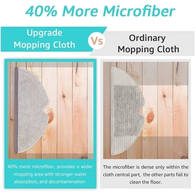 Full Coverage Mopping Cloths for Xiaomi Roborock S5 S50 S51 S55 S6 S6 MAXV S5 MAX Vacuum Cleaner
