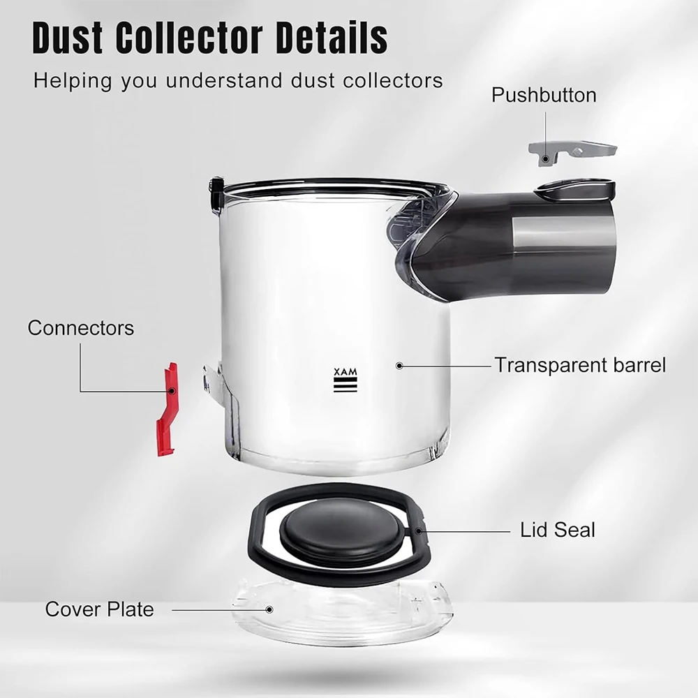 Dust Container for Dyson V6 DC58 DC59 DC62 DC74 Vacuum Cleaner,Dust Bin Replacement Parts, A/B Interface Dust Cup 