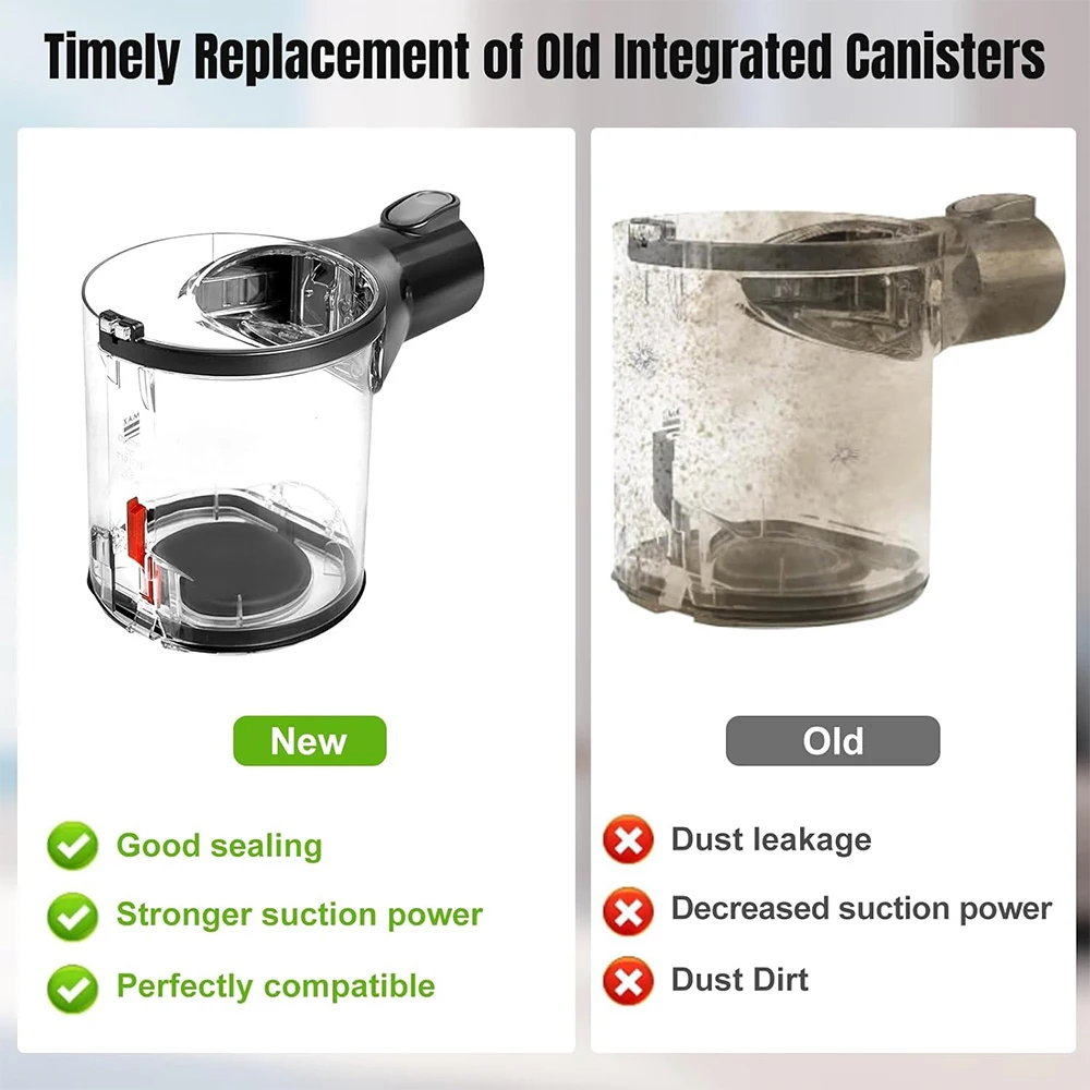 Dust Container for Dyson V6 DC58 DC59 DC62 DC74 Vacuum Cleaner,Dust Bin Replacement Parts, A/B Interface Dust Cup 