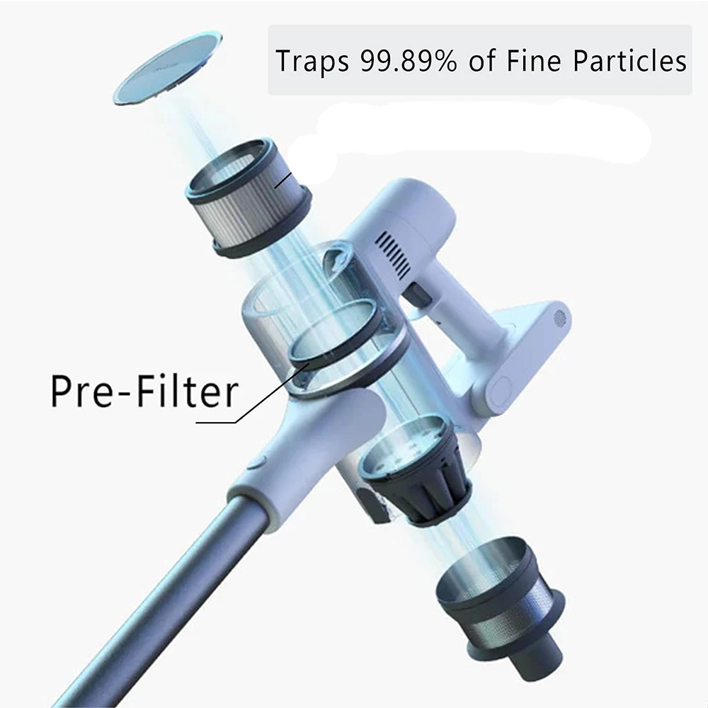 For Dreame T10 T20 T30 Xiaomi G9 G10  Vacuum Cleaner Durable and Washable HEPA Pre-Filter Replacement Parts