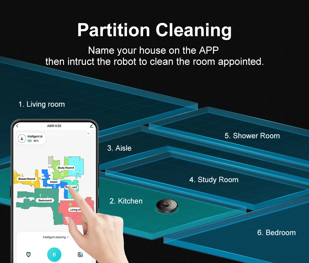 Robot Vacuum Cleaner ABIR K30 with Auto-empty Dock, 6500PA Suction, Multi-Floor Maping, Customized Wet Dry Room Cleaning