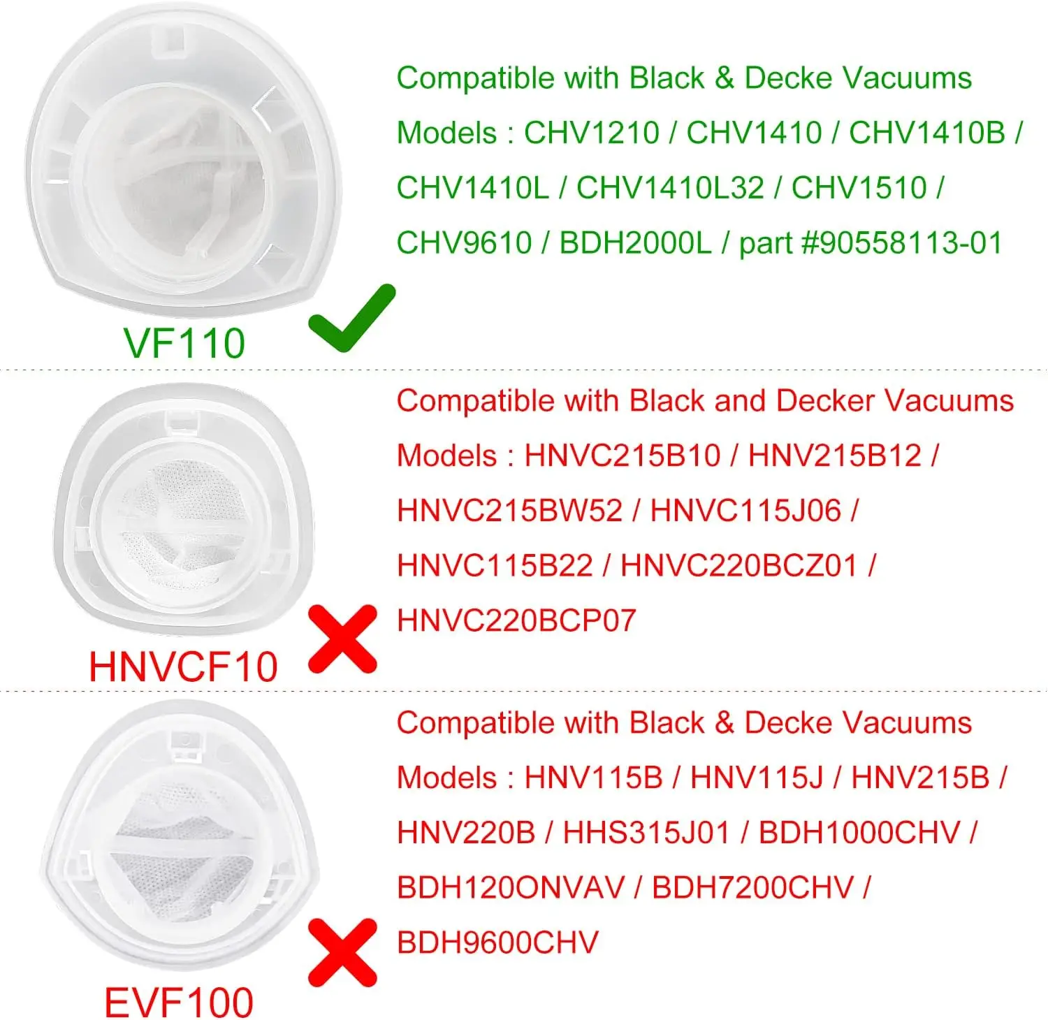 Replacement Filter for Black &Decker Power Tools VF110 Dustbuster Cordless Vacuum CHV1410L CHV9610 CHV1210 CHV1510