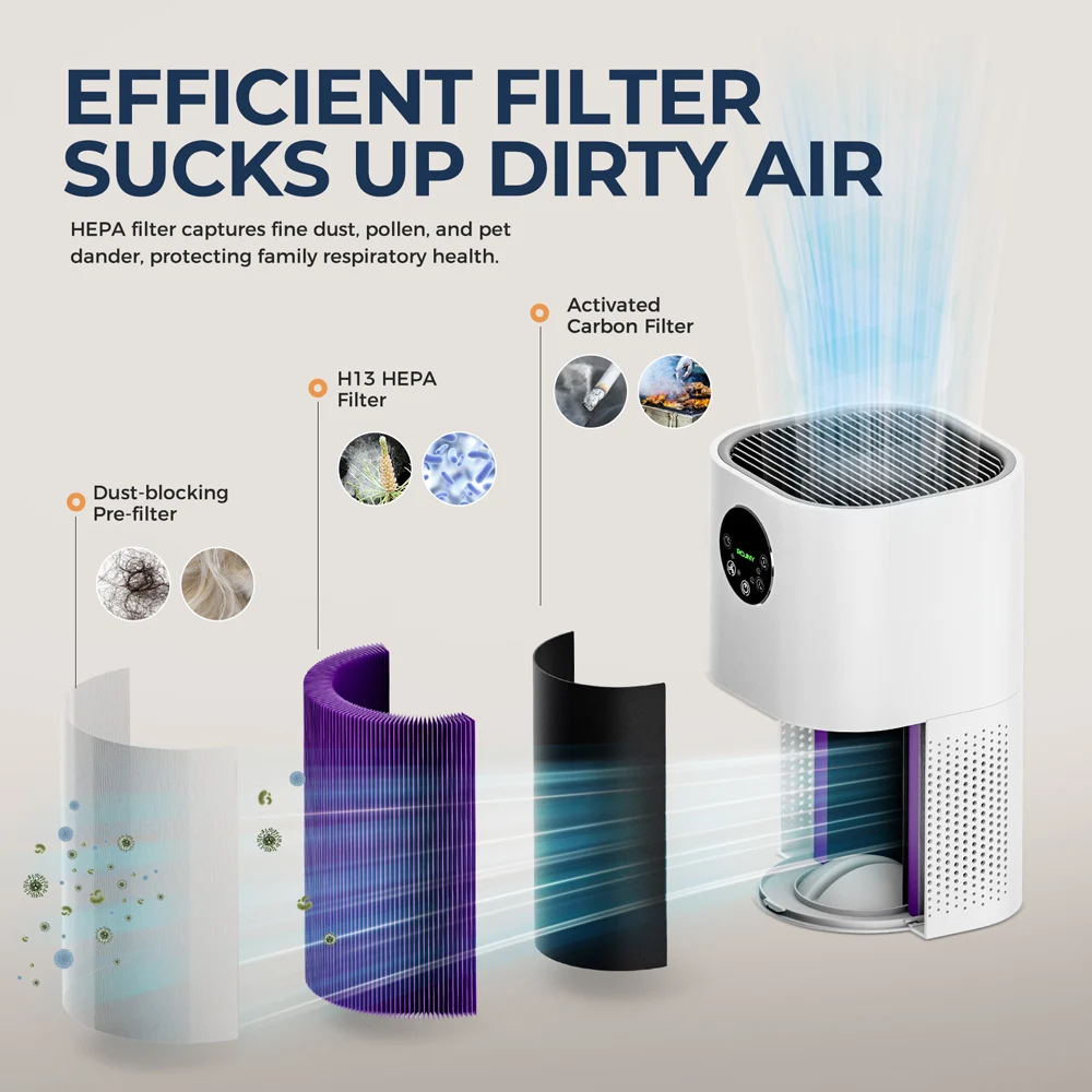 H13 Hepa Air Filter Cartridge Original Universal Accessories Suitable for Air Purifier AP-T1 AP-T2