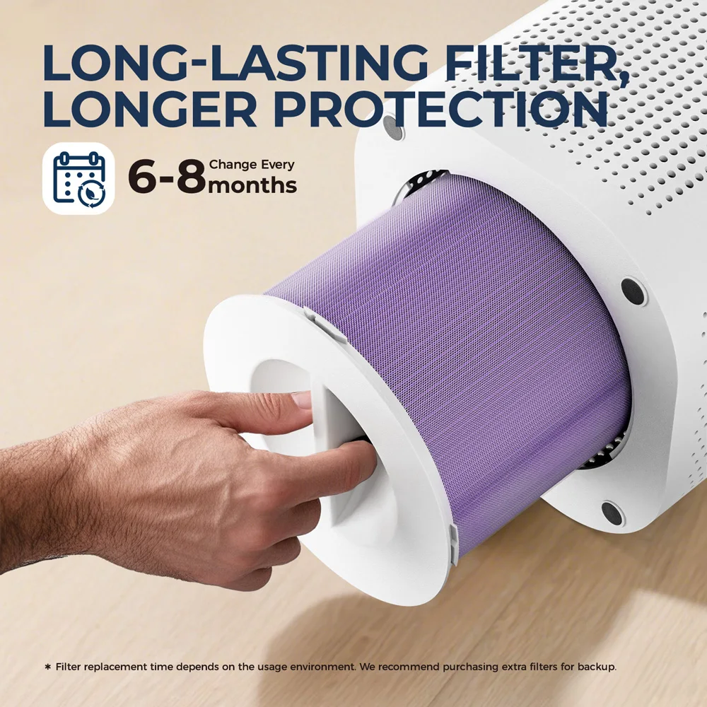 H13 Hepa Air Filter Cartridge Original Universal Accessories Suitable for Air Purifier AP-T1 AP-T2