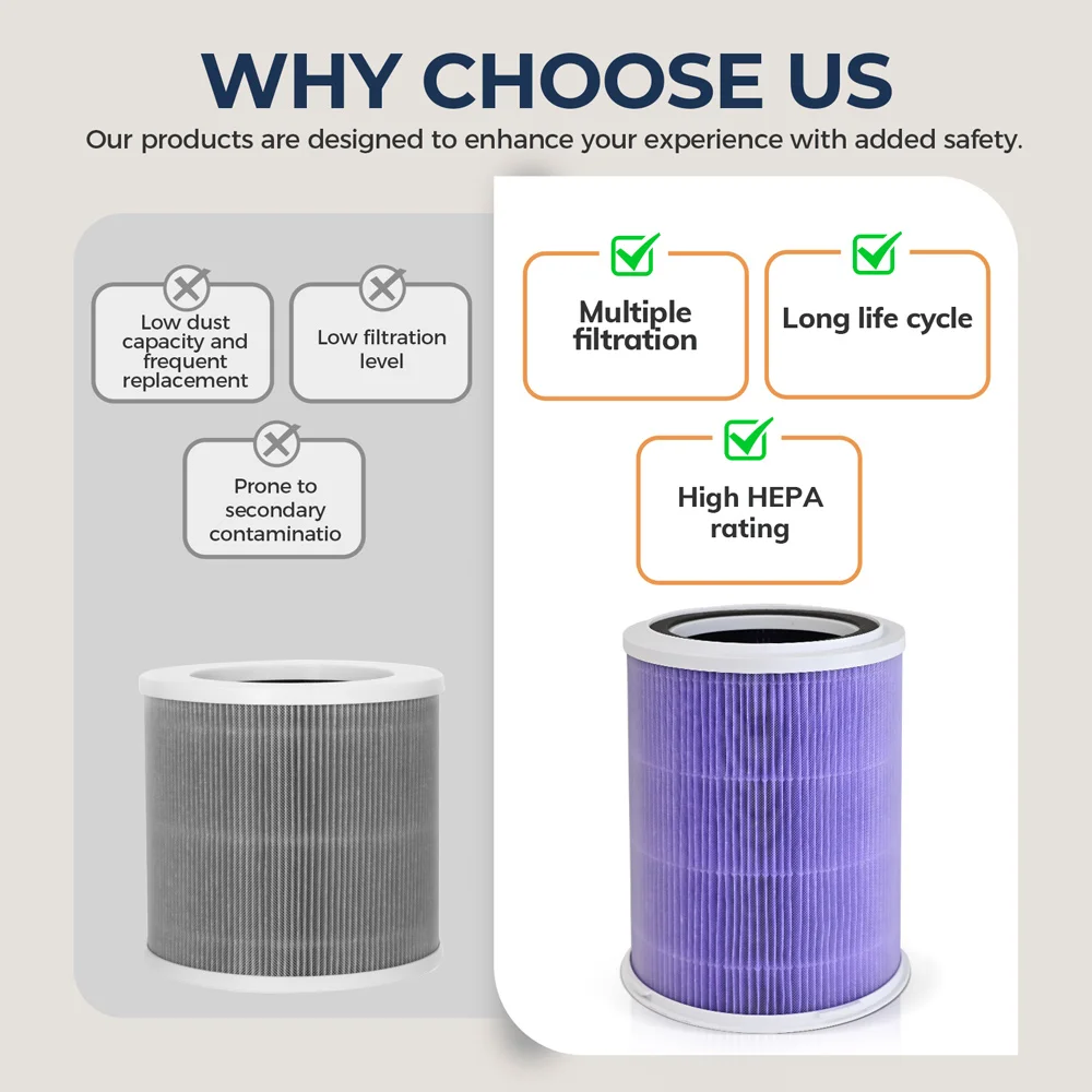 H13 Hepa Air Filter Cartridge Original Universal Accessories Suitable for Air Purifier AP-T1 AP-T2