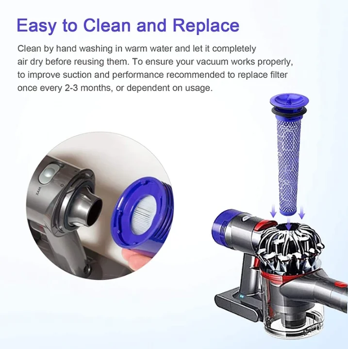 Pre Filter + HEPA Post-Filter Kit for Dyson V7 V8 Vacuum Replacement Pre-Filter and Post-Filter Accessories