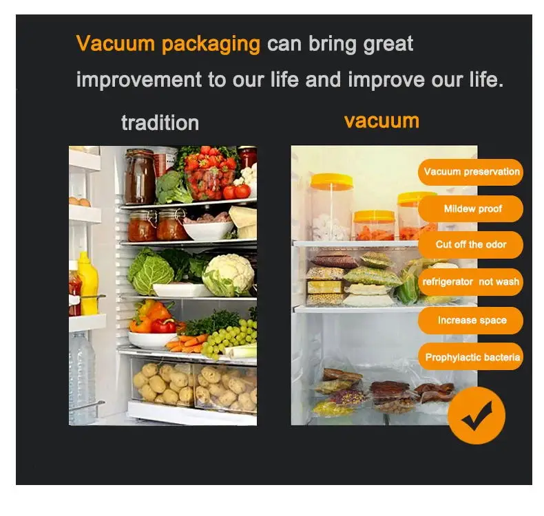 SaengQ Vacuum Bags for Food Vacuum Sealer Food Fresh Long Keeping 12+15+20+25+30cm*500cm Rolls/Lot Bags for Vacuum Packer