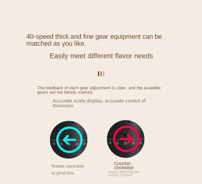 Portable 1800mAh Electric Coffee Bean Grinder 40 Gears External Adjustable Home Rechargeable Grinders Household Coffee Machine