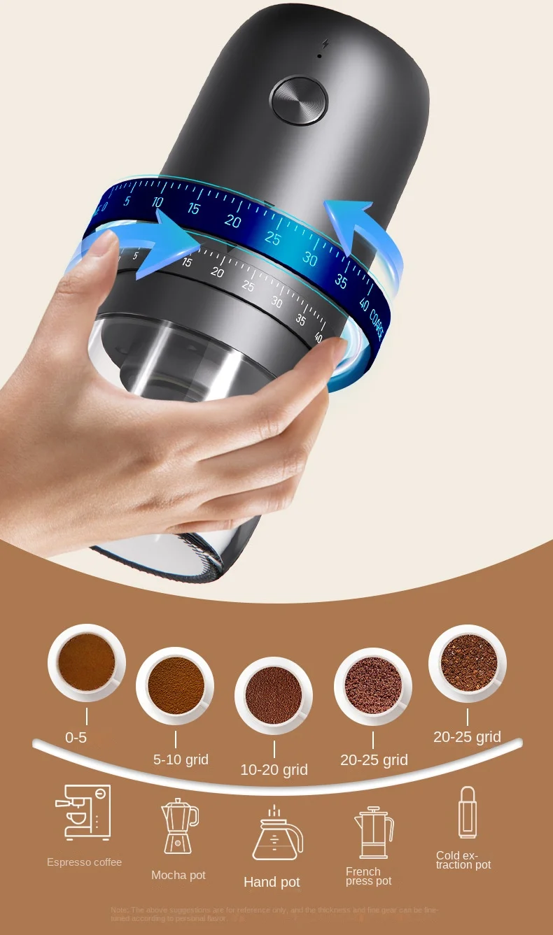 Portable 1800mAh Electric Coffee Bean Grinder 40 Gears External Adjustable Home Rechargeable Grinders Household Coffee Machine