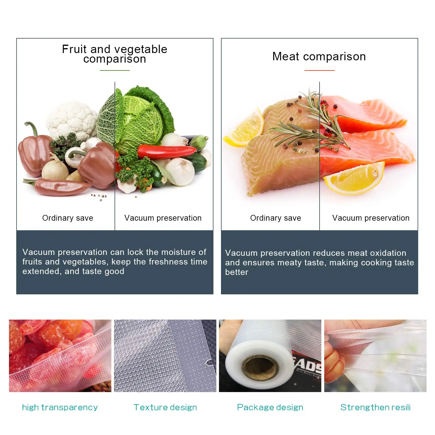 Vacuum bags for food Vacuum Sealer Storage Bags 12/15/17/20/22//25/28cm For Vacuum packing Sealer