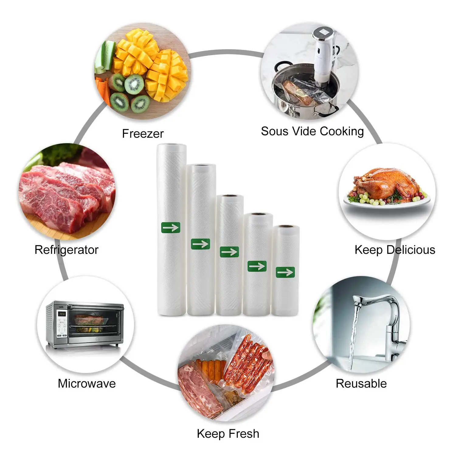 Vacuum bags for food Vacuum Sealer Storage Bags 12/15/17/20/22//25/28cm For Vacuum packing Sealer