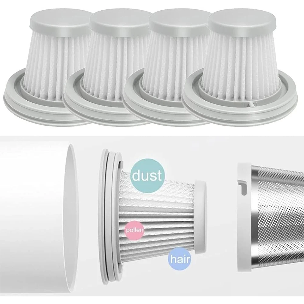 Hepa Filter And Cover For Xiaomi Mijia Handy Vacuum Cleaner SSXCQ01XY H13 Spare Parts Home Car Mini Wireless Replacement Parts