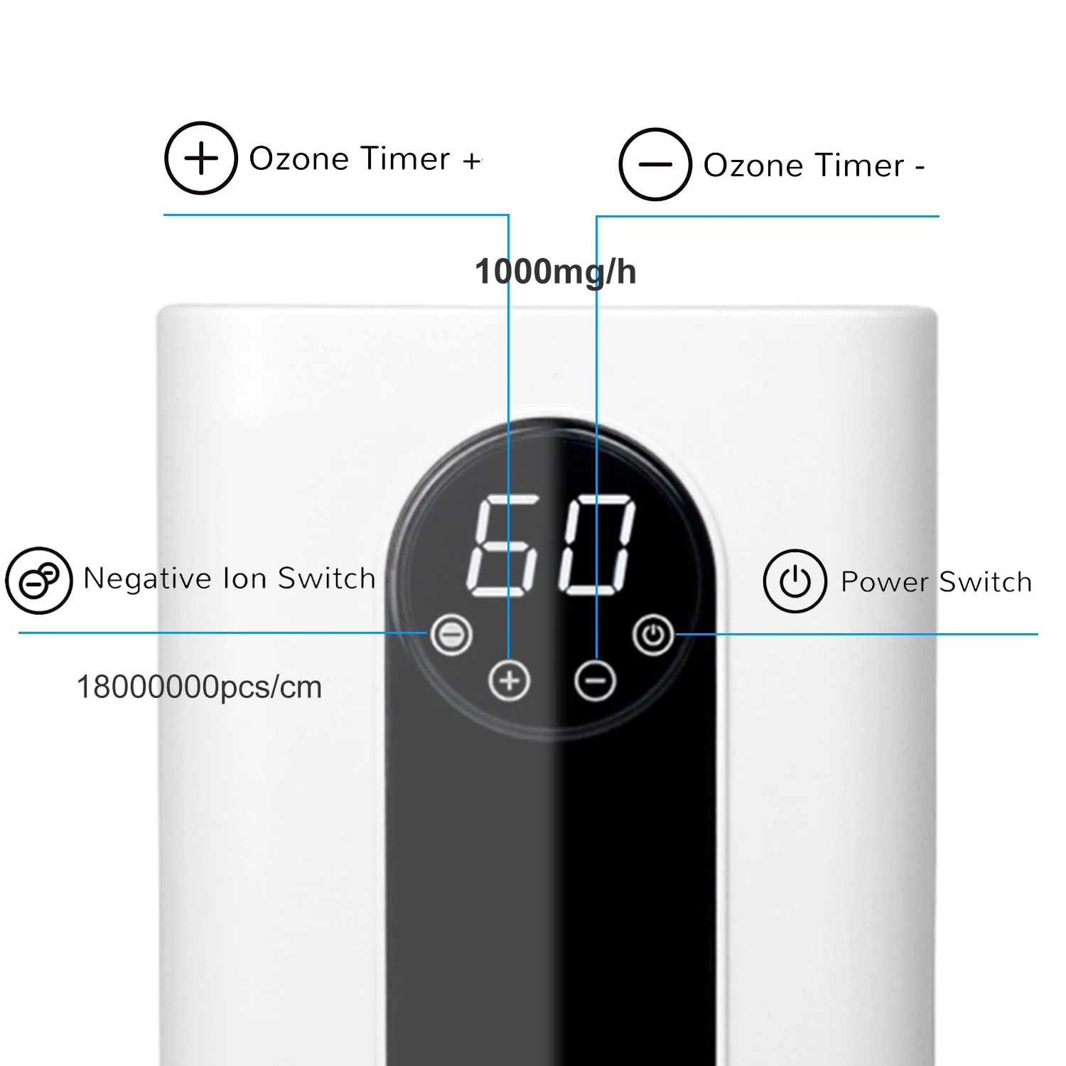 ALTHY Ozone Generator Machine For Water & Air & Oil - 1000 mg/h Timer Ozonizer Disinfection Sterilizer + Negative Ion Purifier