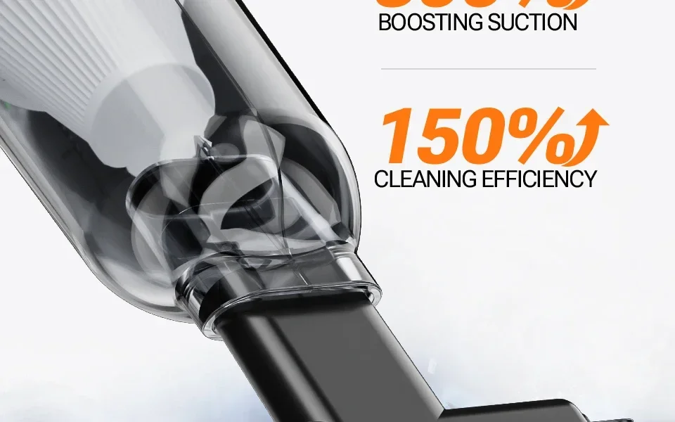 SZUK NEW C017MAX Car Vacuum Cleaner Portable Handheld Mini Vacuum Cleaner Wireless Strong Suction Car Cleaner Cleaning Machine