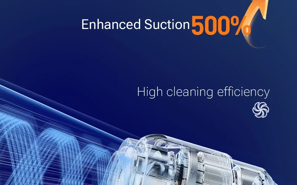 SZUK NEW C017MAX Car Vacuum Cleaner Portable Handheld Mini Vacuum Cleaner Wireless Strong Suction Car Cleaner Cleaning Machine