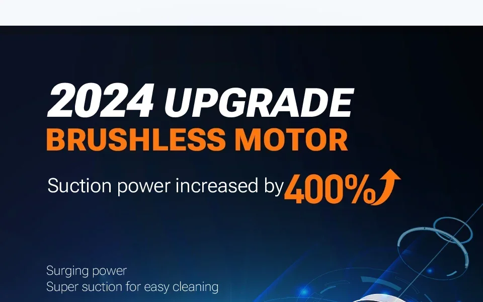 SZUK NEW C017MAX Car Vacuum Cleaner Portable Handheld Mini Vacuum Cleaner Wireless Strong Suction Car Cleaner Cleaning Machine
