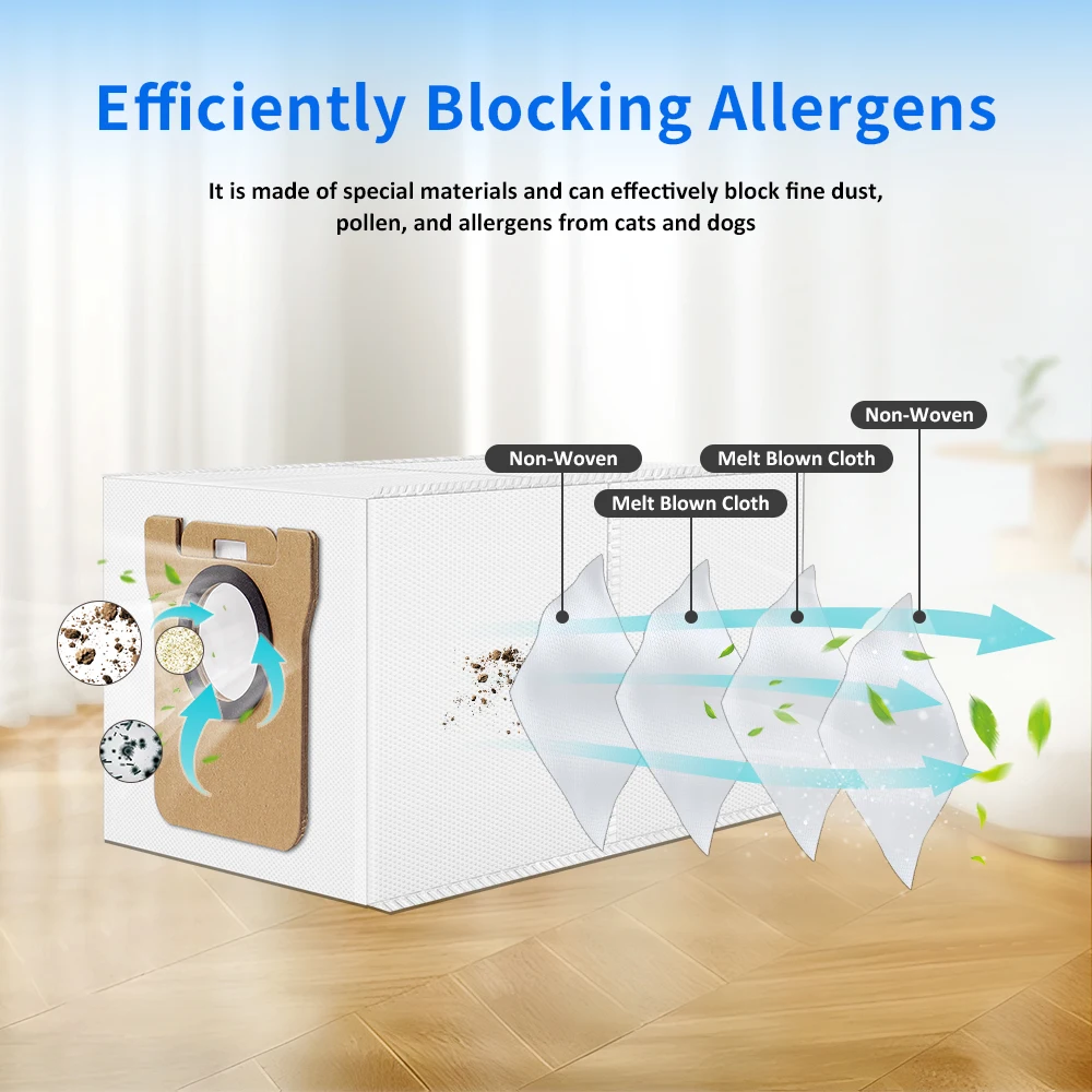 Dust Bags For Xiaomi Mijia Robot Vacuum 5/5C/5Pro/OV31GL/OV42CN/OV21GL/M30/M30S/M40/M40S High Efficiency Dust Collection Parts
