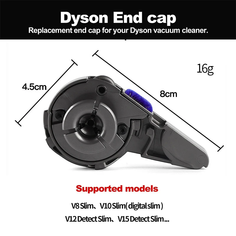 Roller Brush Bar End Cap Cover for Dyson V8 V10 Slim V12 V15 Detect Slim Vacuum Cleaner Side Replacement Parts