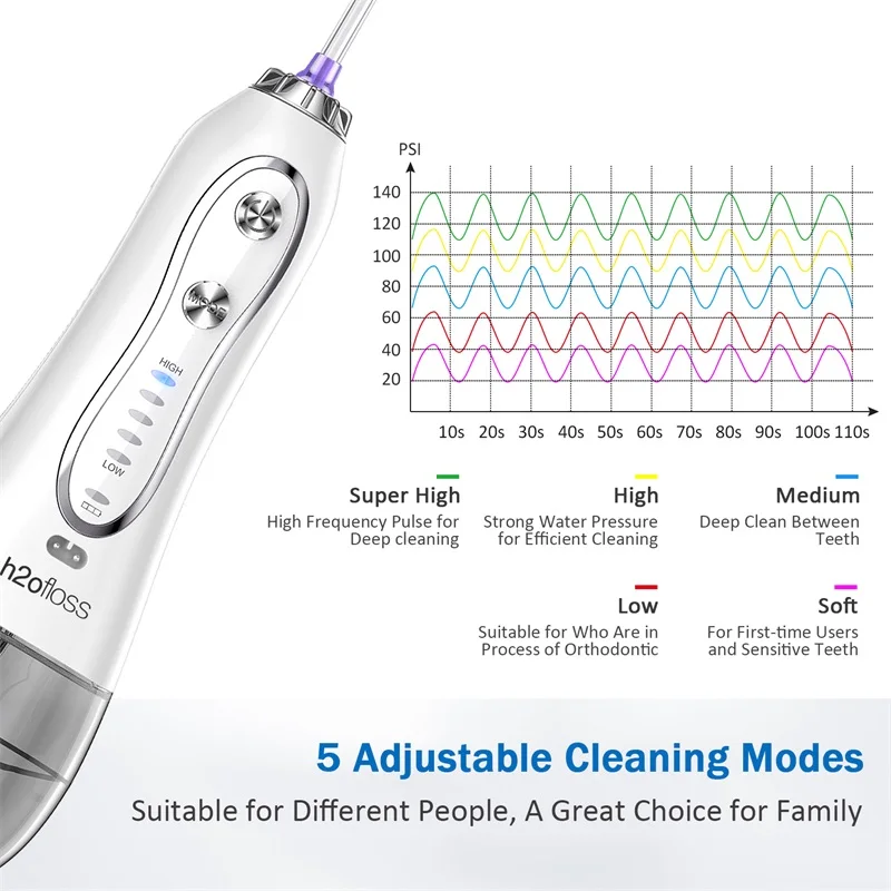 H2ofloss hf-6 dental cordless oral 5 nozzle tips irrigator portable electric water flosser for teeth cleaning health