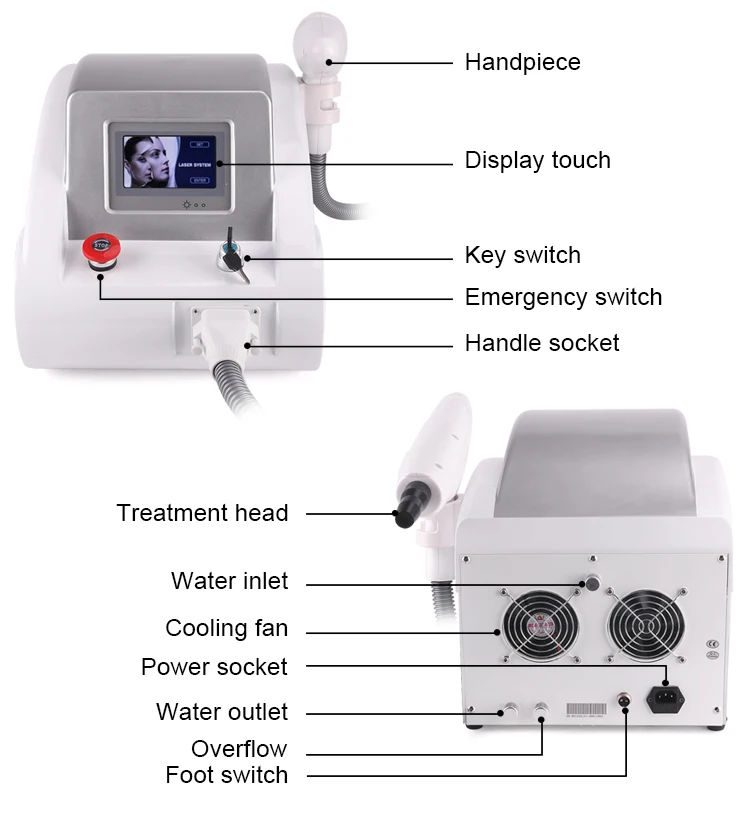 New Picosecond Portable Q Switched Nd Yag 1064nm 532 Laser Eyebrow Tattoo Removal Machine for Peeling Carbon and Pigmentation