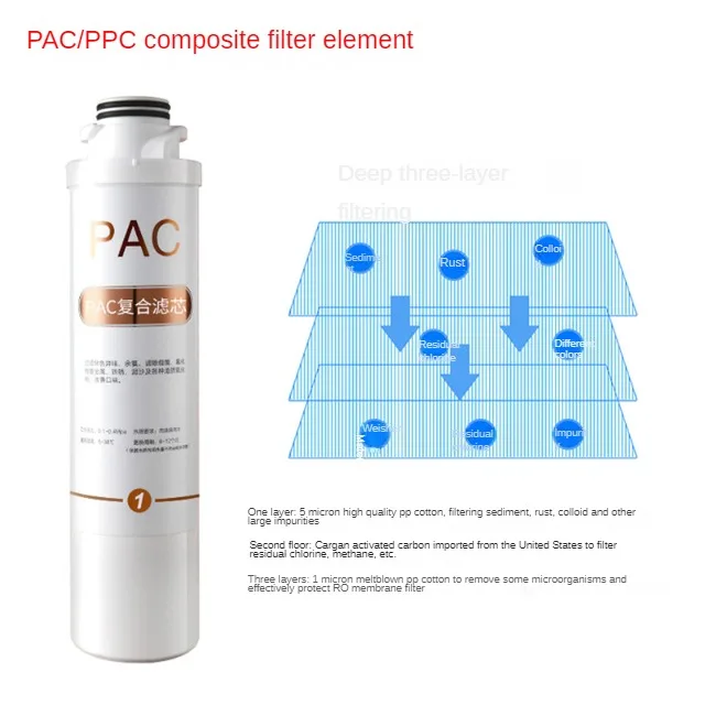 Desktop Free Installation Water Purifier Filter Element,Water Filter Cartridge,Snap-on PAC,PP,GAC,RO