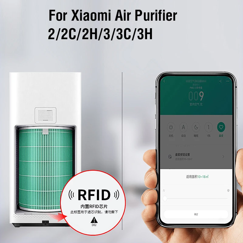 Replacement For Xiaomi Air Purifier 1/2/2S/2C/2H/3/3C/3H Xiaomi Filter Xiaomi Air Purifier PM2.5 Filter Anti Bacteria Formaldeh