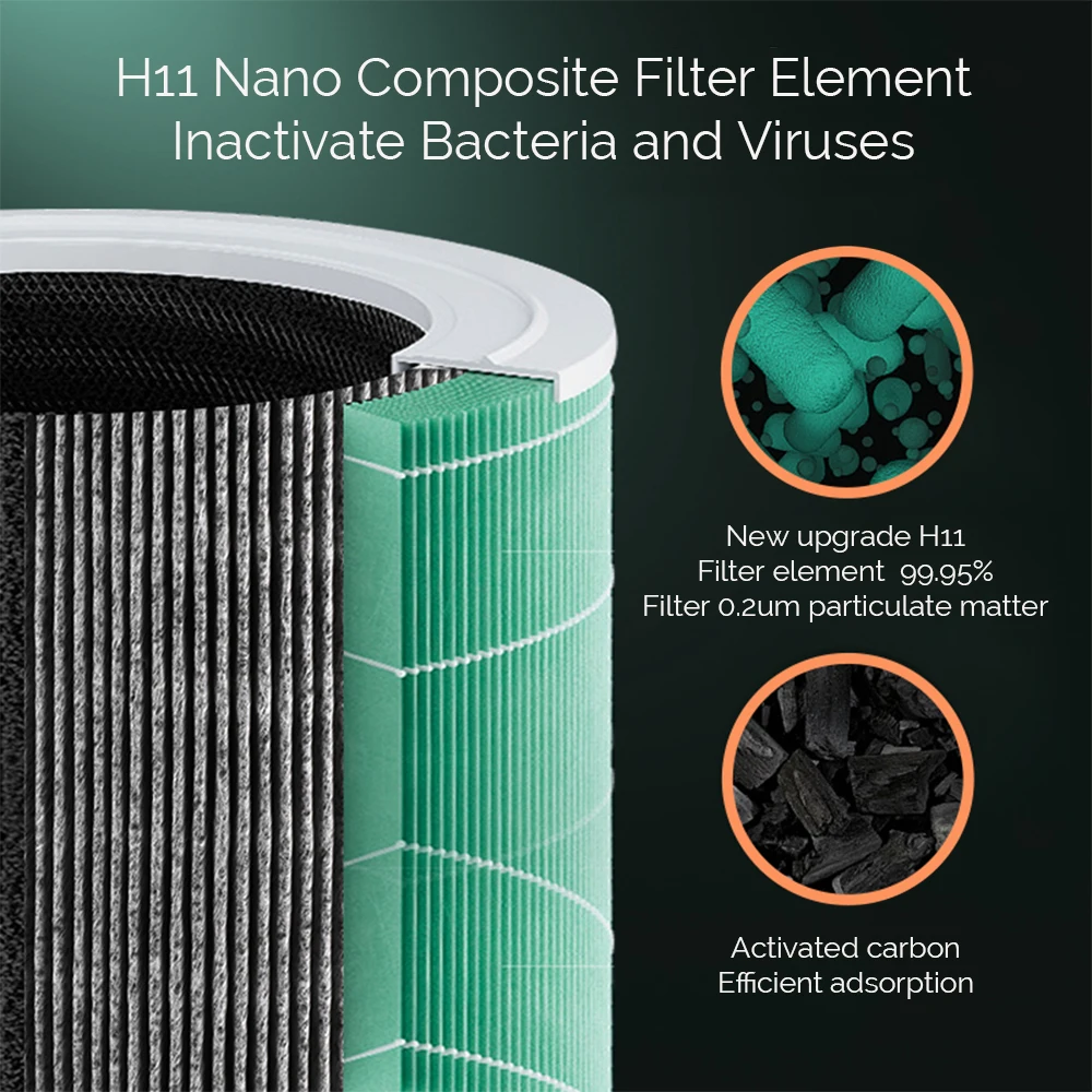 Portable Air Purifier Negative Ion Desktop Air Cleaner With HEPA Filter For Home Bedroom Office Car Toilet Smoke Odor Remover