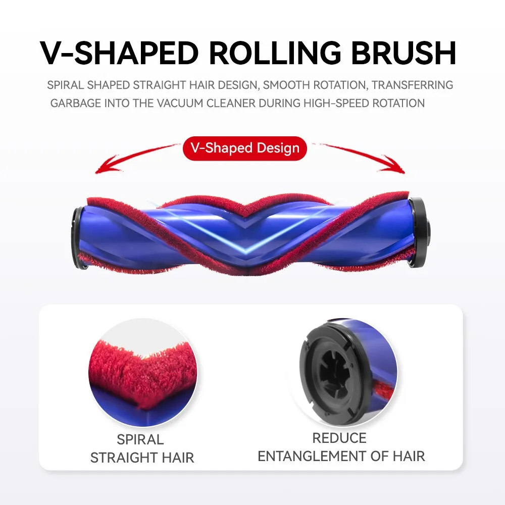 Upgraded Direct Drive Brush Head Nozzles for Dyson V7 V8 V11 SV12 SV14 V15 V10 Slim V12 G5 Replaceable Parts Leds Vacuum Cleaner