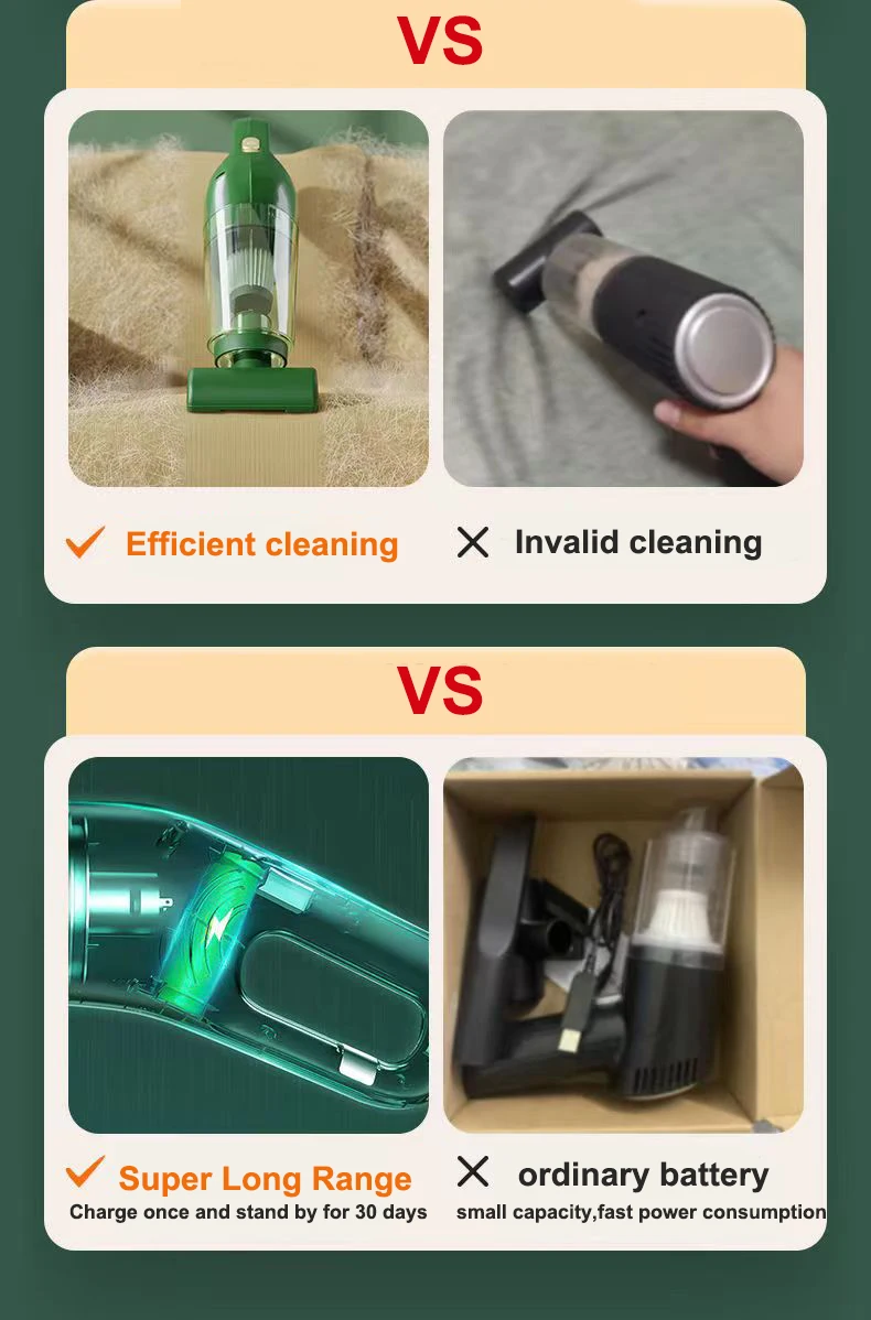 Super 400000R Portable Wireless Household Vacuum Cleaner Pet Hair Cleaning Remover Car Home Vacuum Cat Dogs Cleaning Tools