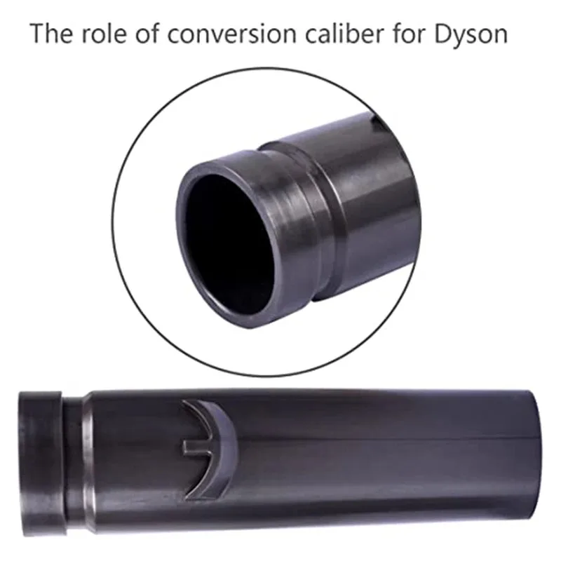 New To Alt Fit Tool Adapter Converter Kit For Dyson V6 V7 V8 V10 V11 V12 V15 Cordless Vacuum Cleaner Adaptor Convertor