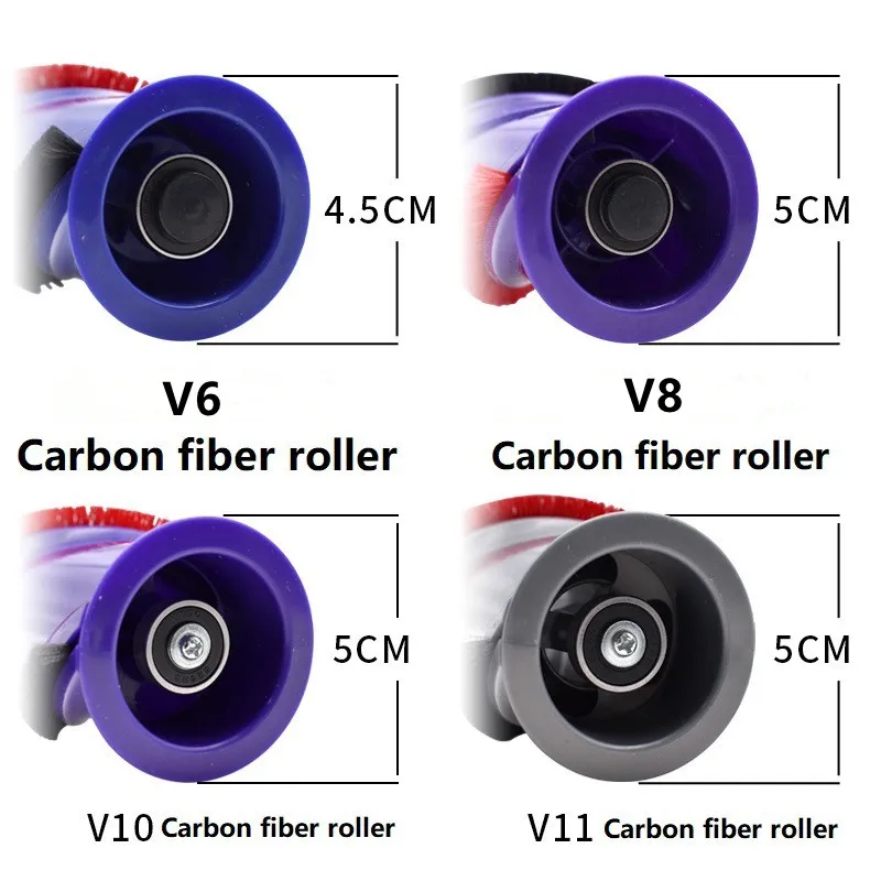 For Dyson V6 V8 V10 V11 Direct Drive Electric Floor Brush Roller Brush Main Brush Replacement Vacuum Cleaner Accessories