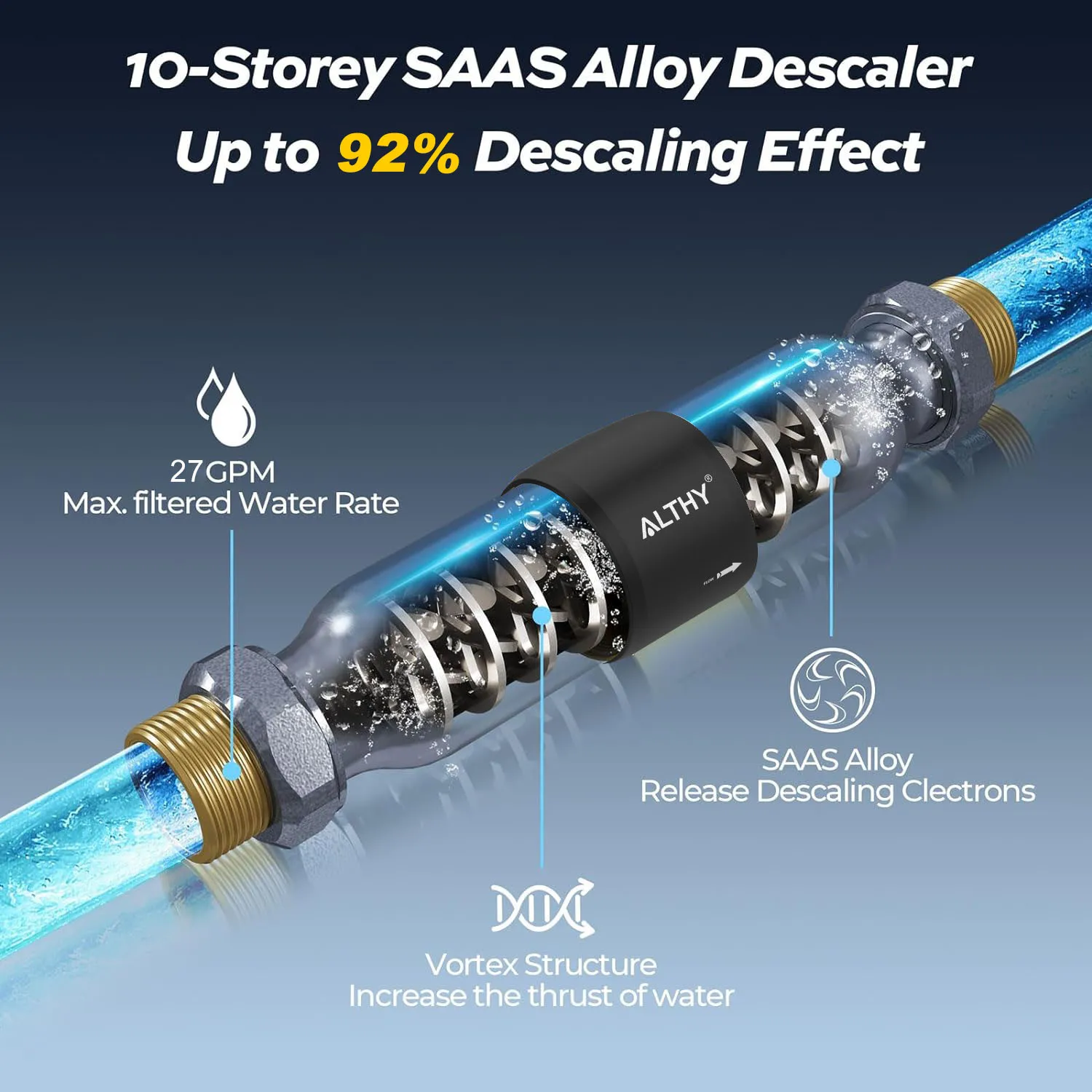 ALTHY AL-WS200 Whole House Water Descaler Scale Inhibition Softener System Large Flow Anti Limescale Corrosion & Hard water