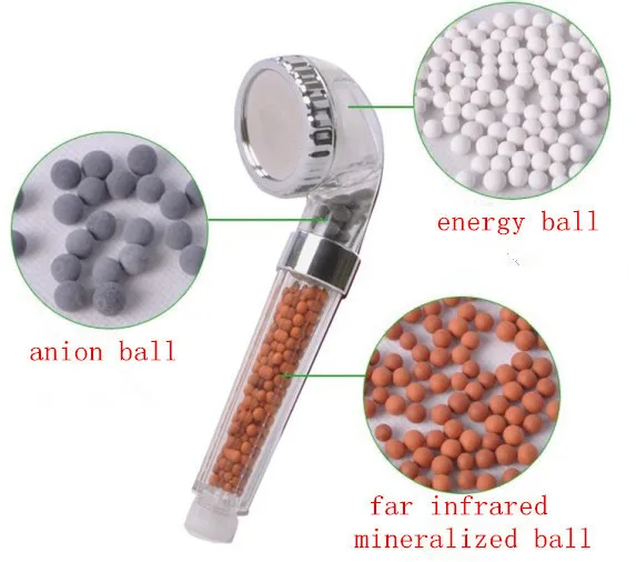 ATWFS Shower Filter Anion Tourmaline Supercharged Super Water-Saving Shower Heads Handheld Shower Spa Filter 088