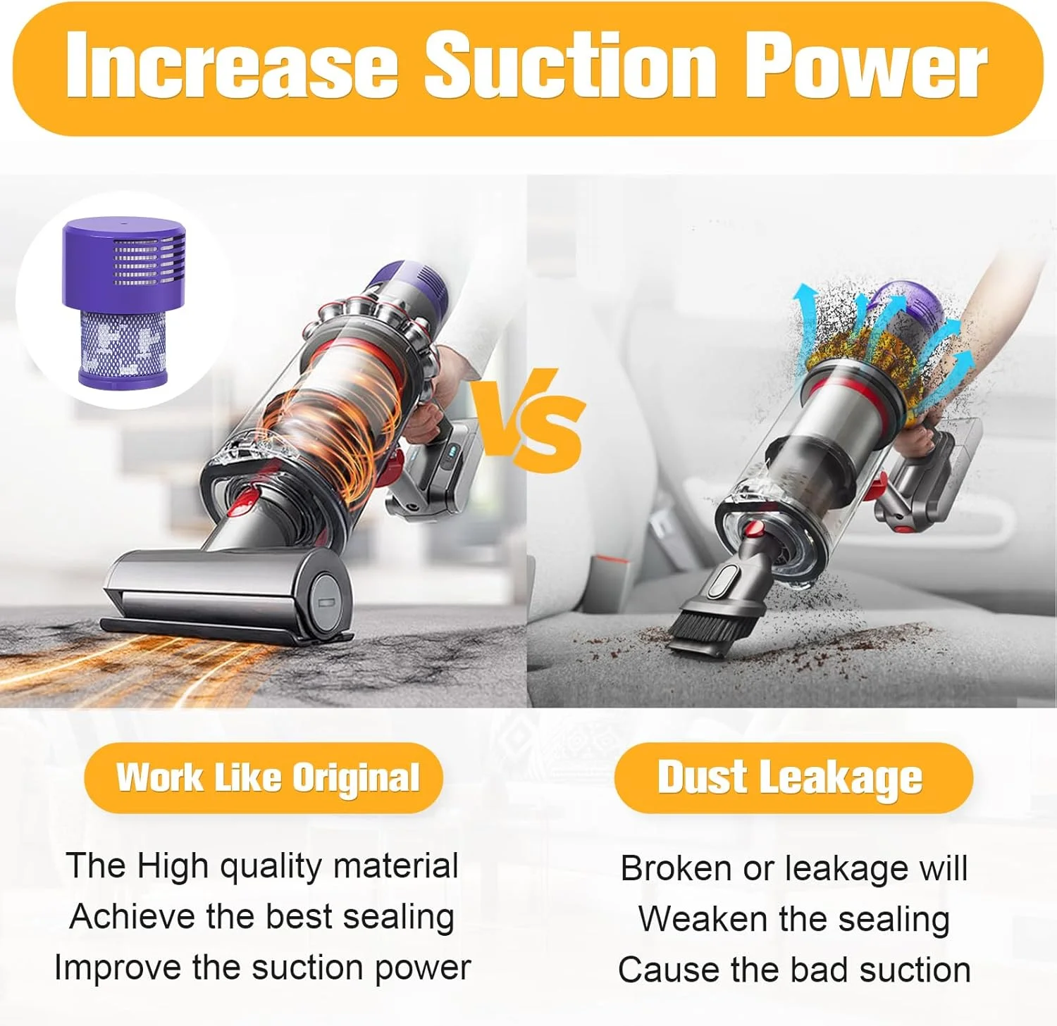 For Dyson V11 V15 SV14 SV15 SV22 Vacuum Cleaner, Spare Dust Bin, Cleaning Vacuum Cleaner and Cordless Components 970013-02 HEPA