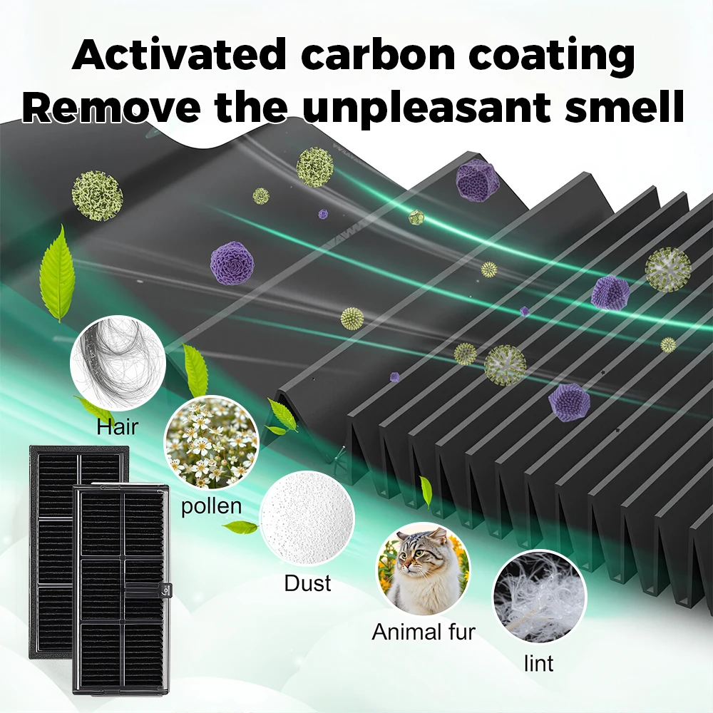 HEPA Filter For Dreame L10s Pro Ultra Heat /X30 Ultra / L10s Ultra X40 Ultra X40 Pro S10 Pro Ultra Vacuum Cleaner Accessories
