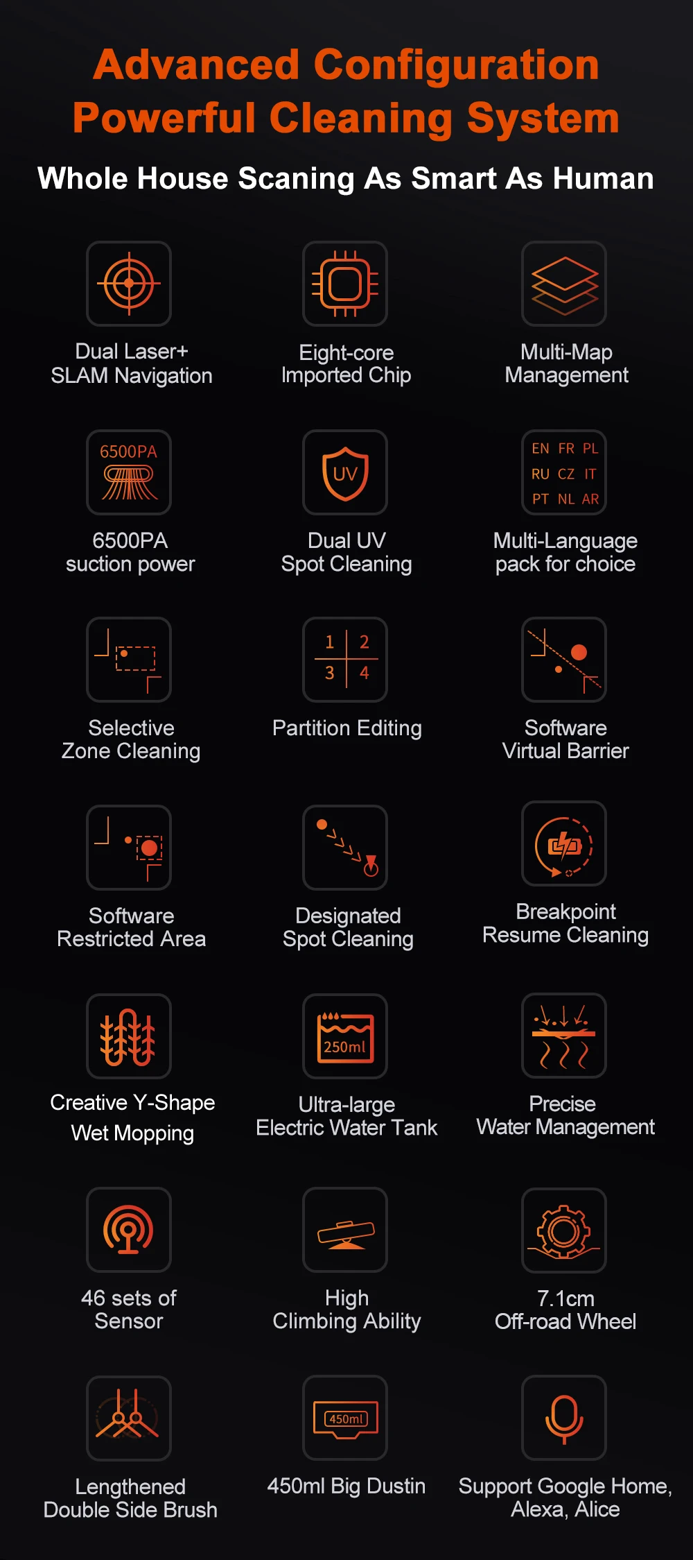 Robot Vacuum Cleaner ABIR X9,Dual UV Cleaning,6500PA Suction,Auto Carpet Boost Tech,Multiple Floors Maps,Custom Wet Dry Clean