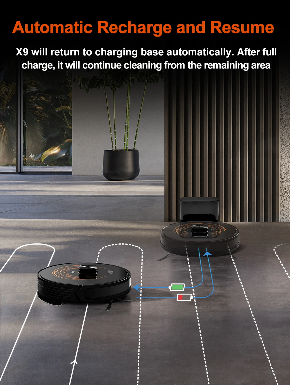 Robot Vacuum Cleaner ABIR X9,Dual UV Cleaning,6500PA Suction,Auto Carpet Boost Tech,Multiple Floors Maps,Custom Wet Dry Clean
