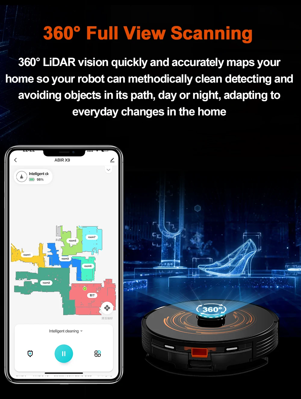 Robot Vacuum Cleaner ABIR X9,Dual UV Cleaning,6500PA Suction,Auto Carpet Boost Tech,Multiple Floors Maps,Custom Wet Dry Clean