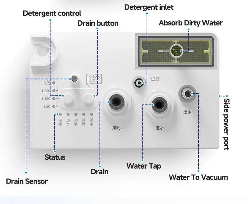 Ecovacs X11 X12 T90 X9 T50 X8 X1 Robot Vacuum Water Change Kit Auto Water Refill and Drain Water Hookup Accessories ModuleM